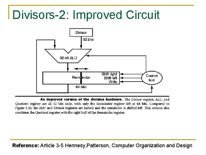 Divisors-2: Improved Circuit Reference: Article 3 -5 Hennesy, Patterson, Computer Organization and Design Divisors-2: Improved Circuit Reference: Article 3 -5 Hennesy, Patterson, Computer Organization and Design