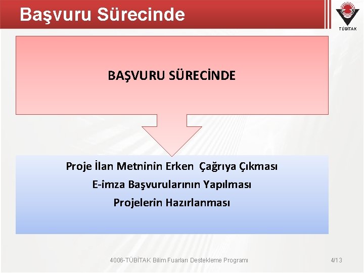 Başvuru Sürecinde TÜBİTAK BAŞVURU SÜRECİNDE Proje İlan Metninin Erken Çağrıya Çıkması E-imza Başvurularının Yapılması Başvuru Sürecinde TÜBİTAK BAŞVURU SÜRECİNDE Proje İlan Metninin Erken Çağrıya Çıkması E-imza Başvurularının Yapılması