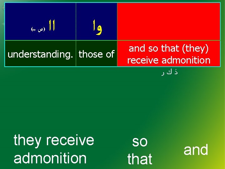 (29 )ﺹ ﺍﺍ ﻭﺍ understanding. those of and so that (they) receive admonition ﺫﻙﺭ