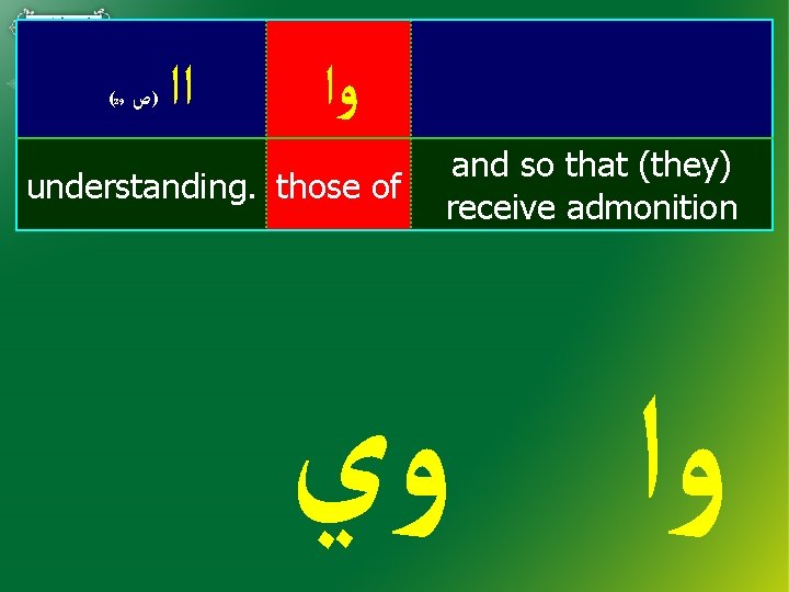 (29 )ﺹ ﺍﺍ ﻭﺍ understanding. those of and so that (they) receive admonition ﻭﺍ