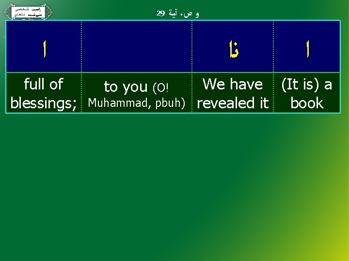 29 آﻴﺔ ، ﻭ ﺹ ﺍ full of blessings; ﻧﺍ to you (O! Muhammad,