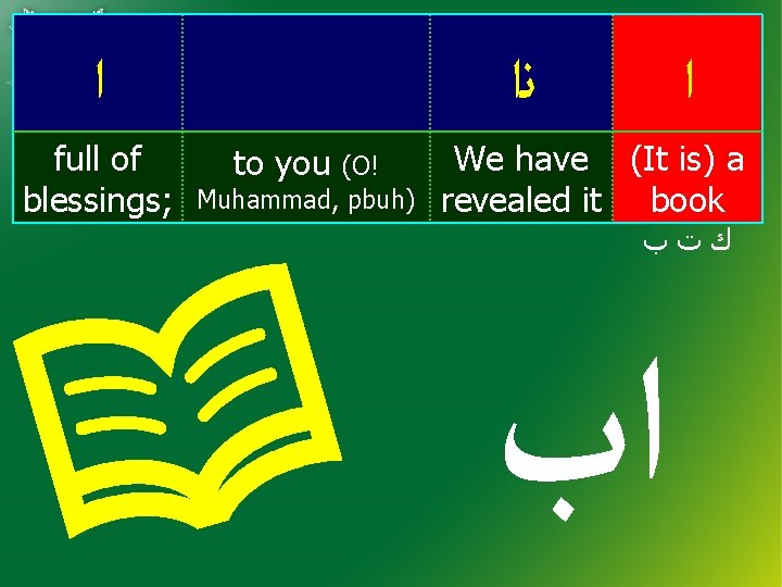  ﺍ full of blessings; ﻧﺍ to you (O! Muhammad, pbuh) ﺍ We have