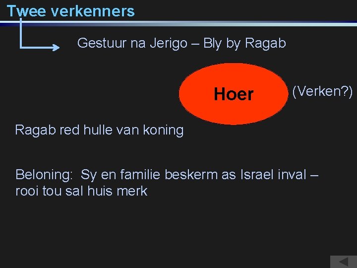 Twee verkenners Gestuur na Jerigo – Bly by Ragab Hoer (Verken? ) Ragab red