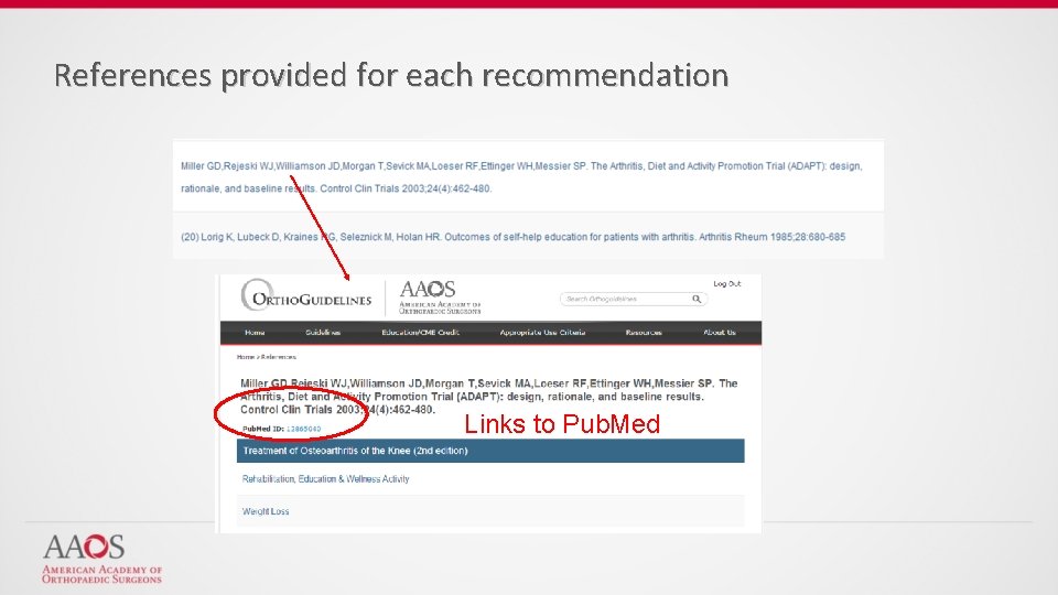 References provided for each recommendation Links to Pub. Med 