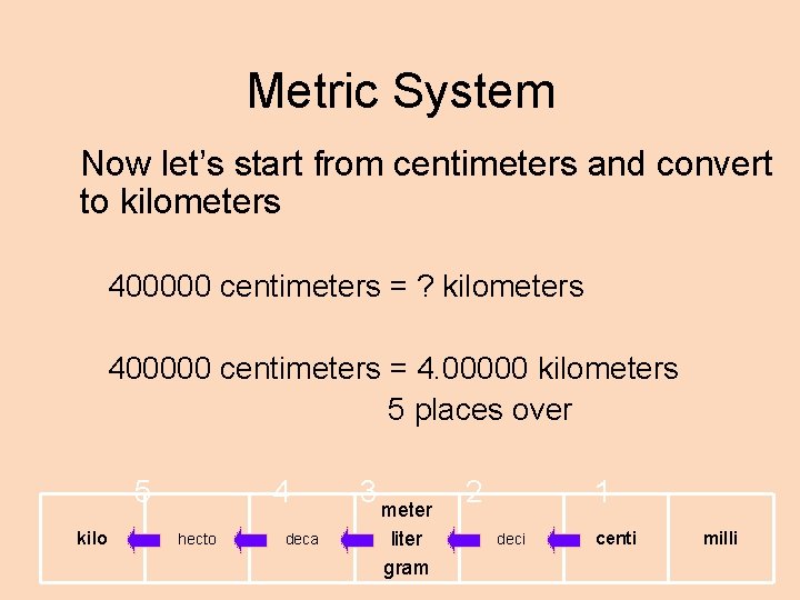 Metric System Now let’s start from centimeters and convert to kilometers 400000 centimeters =