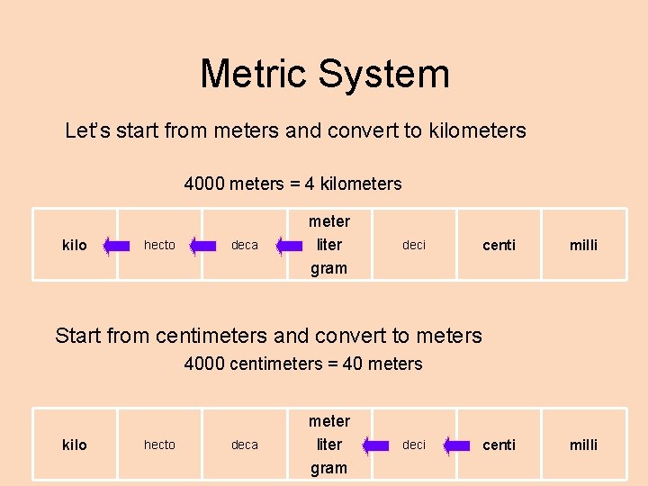 Metric System Let’s start from meters and convert to kilometers 4000 meters = 4