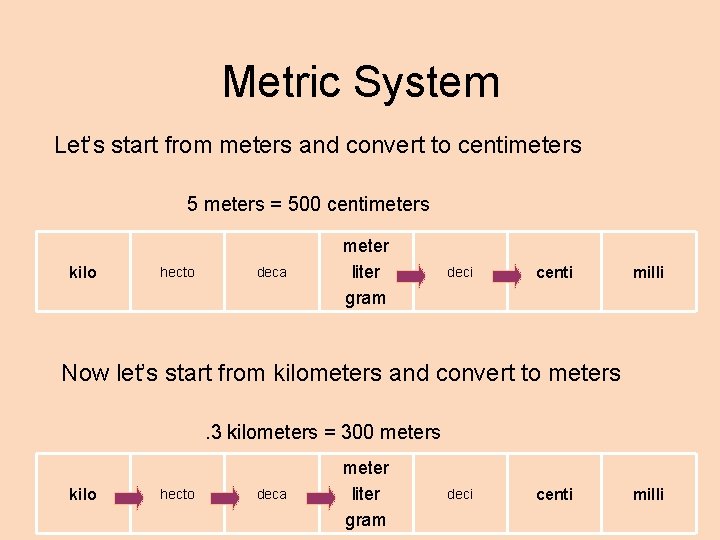 Metric System Let’s start from meters and convert to centimeters 5 meters = 500