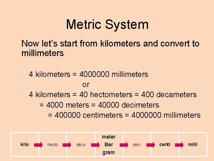 Metric System Now let’s start from kilometers and convert to millimeters 4 kilometers =