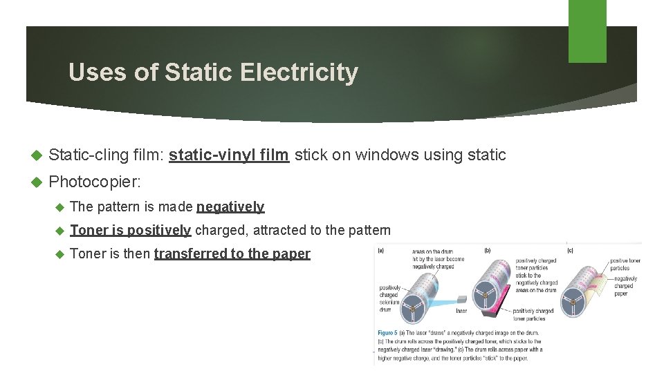 Static Electricity and Charging Objects ELECTRICITY Learning Goals