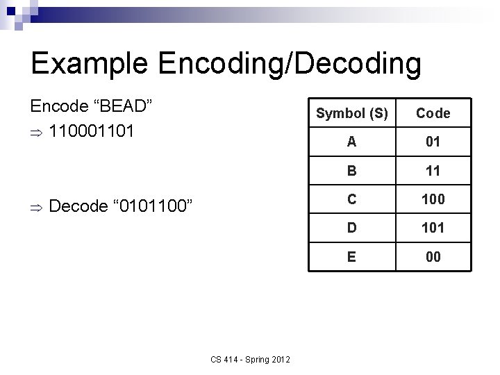 Example Encoding/Decoding Encode “BEAD” Þ 110001101 Þ Decode “ 0101100” CS 414 - Spring