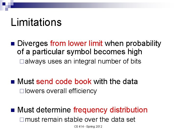 Limitations n Diverges from lower limit when probability of a particular symbol becomes high