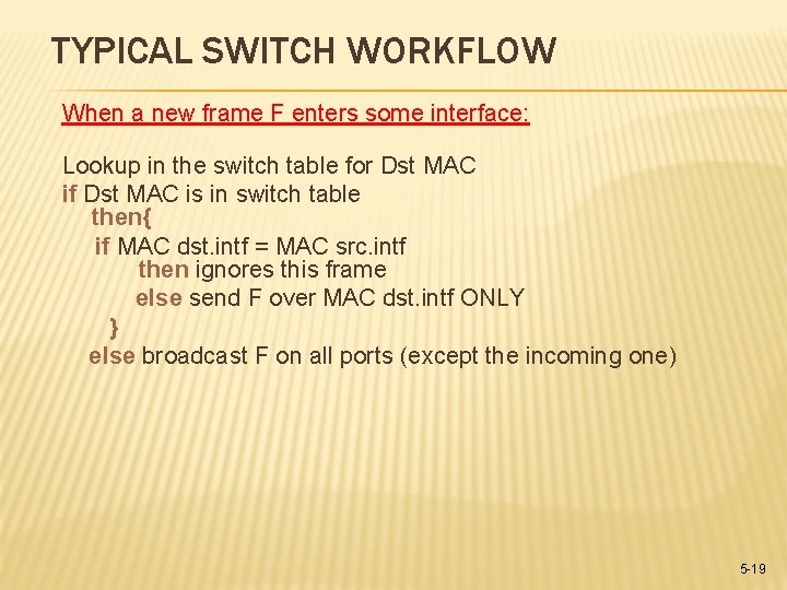 TYPICAL SWITCH WORKFLOW When a new frame F enters some interface: Lookup in the TYPICAL SWITCH WORKFLOW When a new frame F enters some interface: Lookup in the