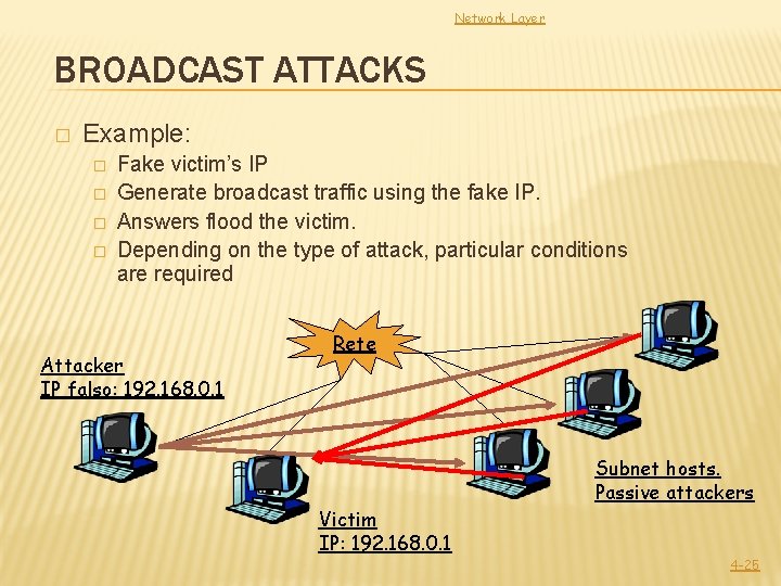 Network Layer BROADCAST ATTACKS � Example: � � Fake victim’s IP Generate broadcast traffic Network Layer BROADCAST ATTACKS � Example: � � Fake victim’s IP Generate broadcast traffic
