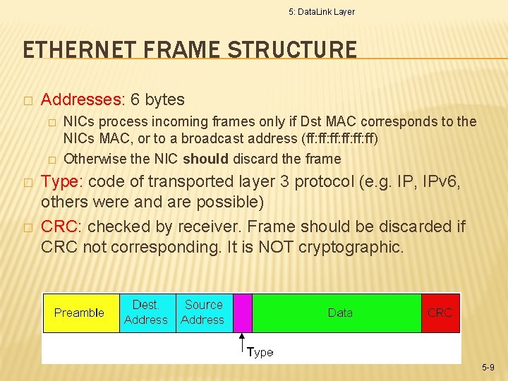 5: Data. Link Layer ETHERNET FRAME STRUCTURE � Addresses: 6 bytes � � NICs 5: Data. Link Layer ETHERNET FRAME STRUCTURE � Addresses: 6 bytes � � NICs