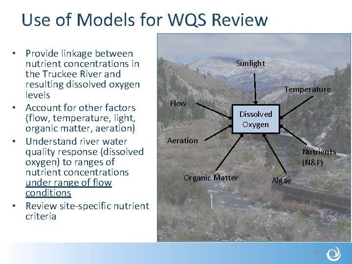 Use of Models for WQS Review • Provide linkage between nutrient concentrations in the