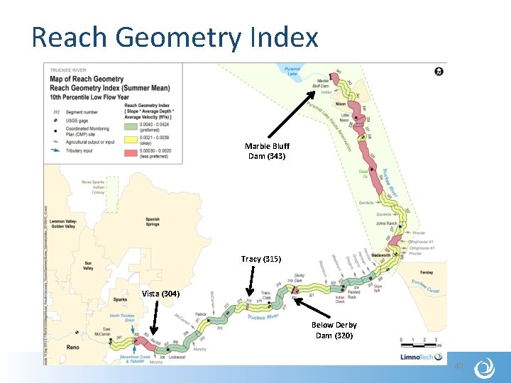 Reach Geometry Index Marble Bluff Dam (343) Tracy (315) Vista (304) Below Derby Dam