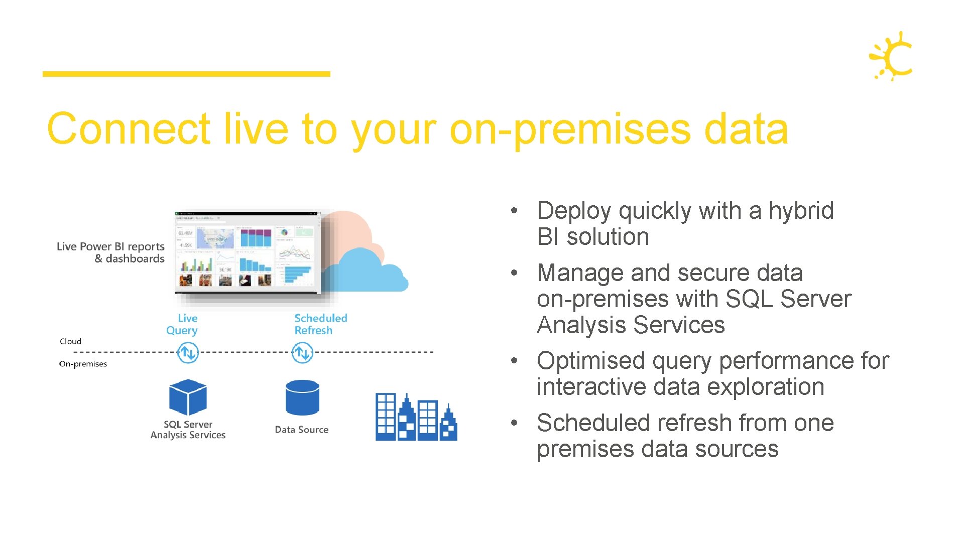 Connect live to your on-premises data • Deploy quickly with a hybrid BI solution Connect live to your on-premises data • Deploy quickly with a hybrid BI solution