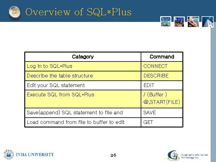 Overview of SQL*Plus Category Command Log in to SQL*Plus CONNECT Describe the table structure