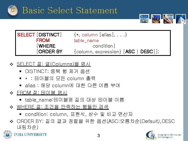 Basic Select Statement SELECT [DISTINCT] FROM [WHERE [ORDER BY {*, column [alias], . .