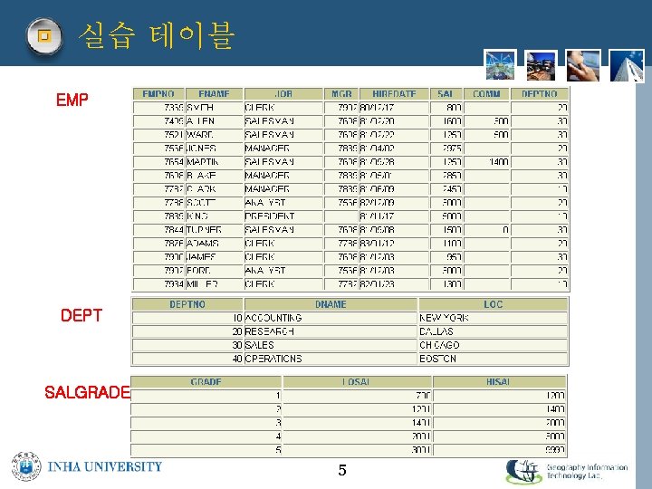 실습 테이블 EMP DEPT SALGRADE 5 
