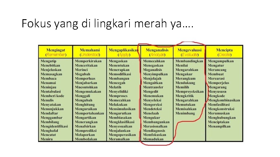 Fokus yang di lingkari merah ya…. 