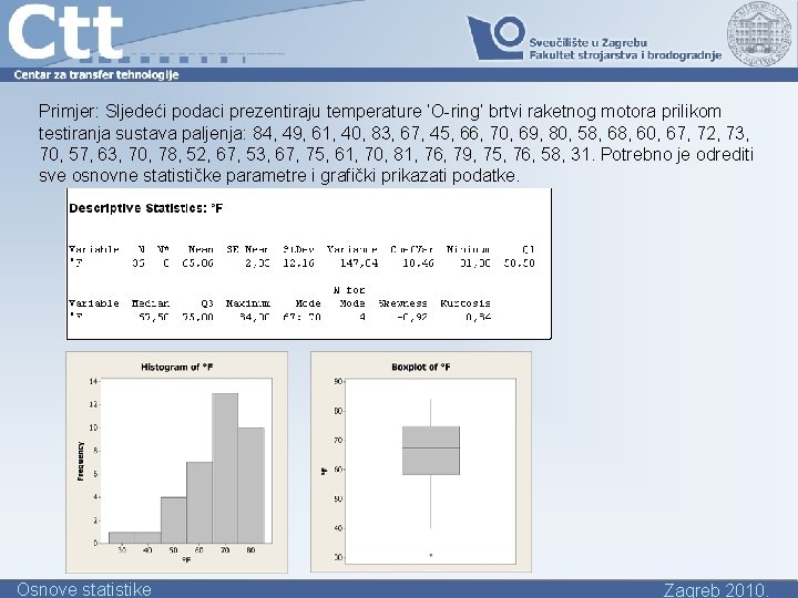 Primjer: Sljedeći podaci prezentiraju temperature ‘O-ring’ brtvi raketnog motora prilikom testiranja sustava paljenja: 84,