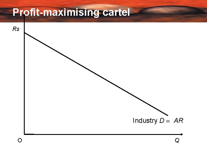 Profit-maximising cartel Rs Industry D AR O Q 