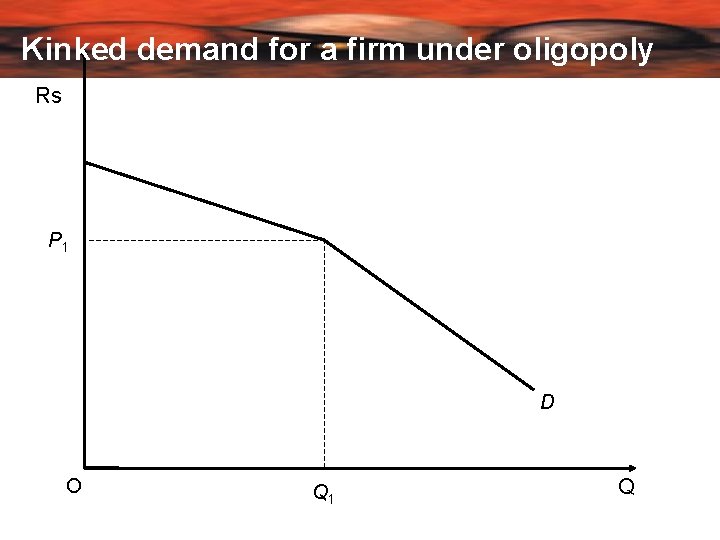 Kinked demand for a firm under oligopoly Rs P 1 D O Q 1