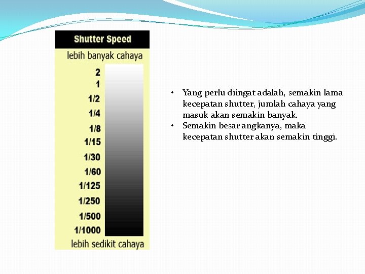  • Yang perlu diingat adalah, semakin lama kecepatan shutter, jumlah cahaya yang masuk