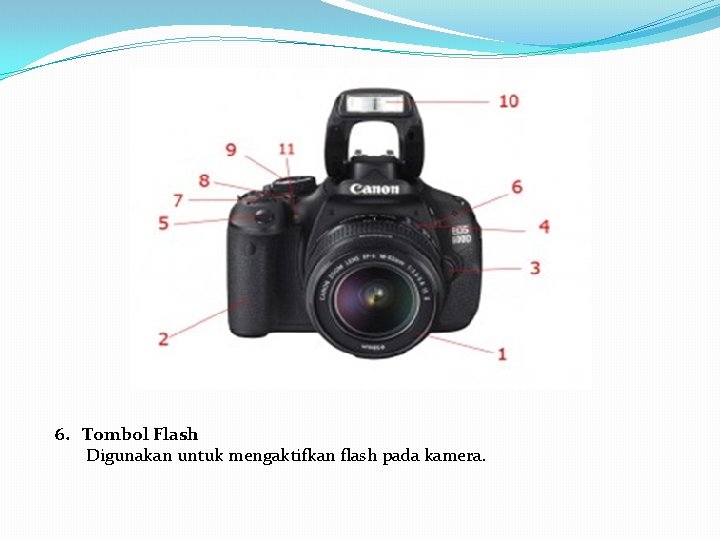 6. Tombol Flash Digunakan untuk mengaktifkan flash pada kamera. 