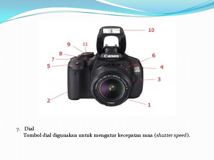 7. Dial Tombol dial digunakan untuk mengatur kecepatan rana (shutter speed). 