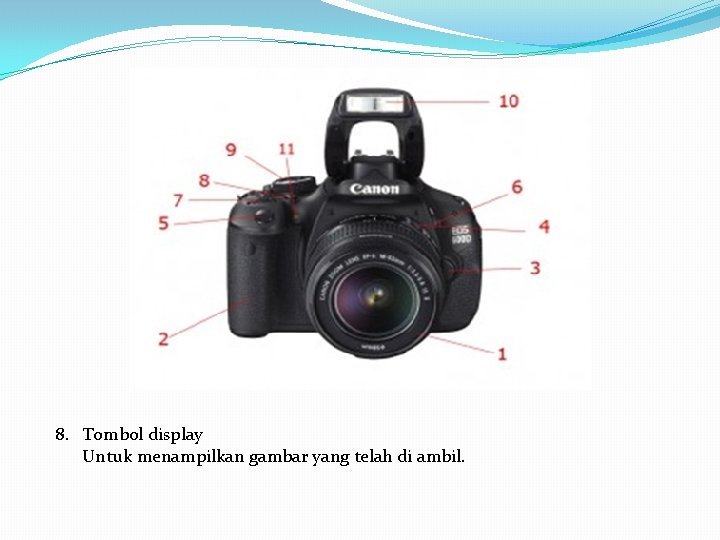 8. Tombol display Untuk menampilkan gambar yang telah di ambil. 