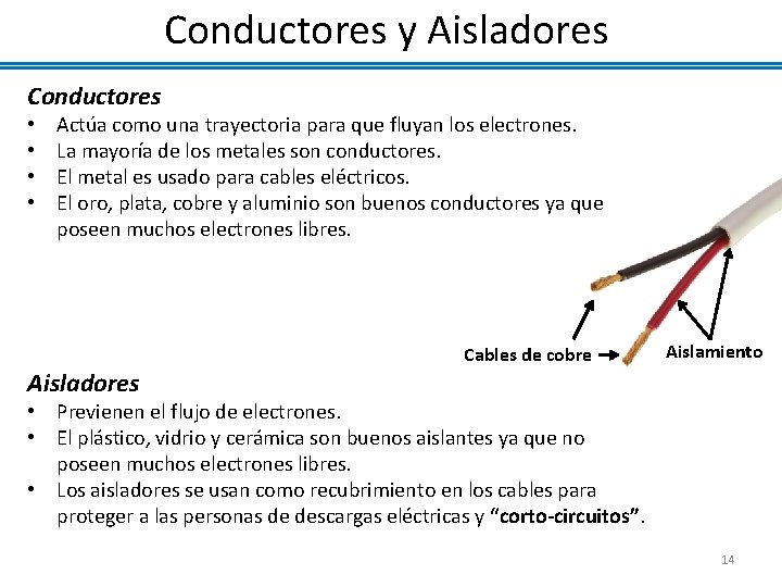 Conductores y Aisladores Conductores • • Actúa como una trayectoria para que fluyan los