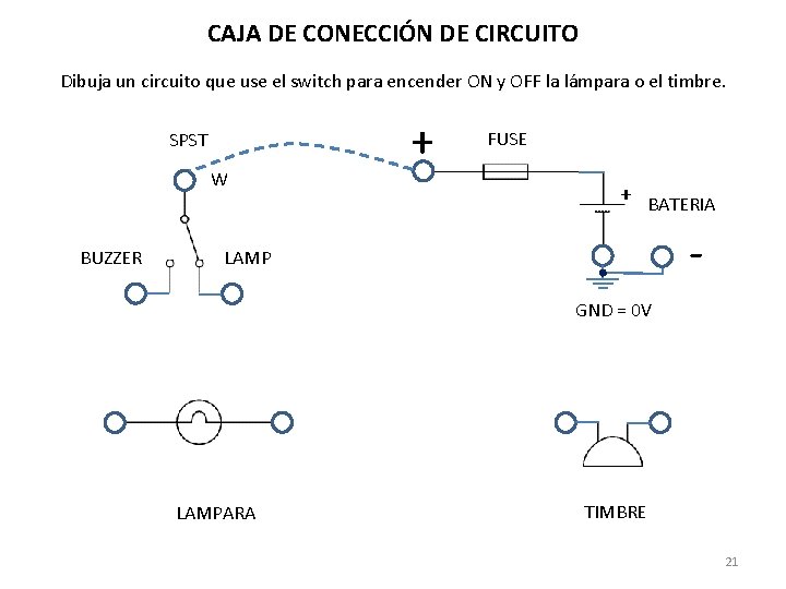 CAJA DE CONECCIÓN DE CIRCUITO Dibuja un circuito que use el switch para encender