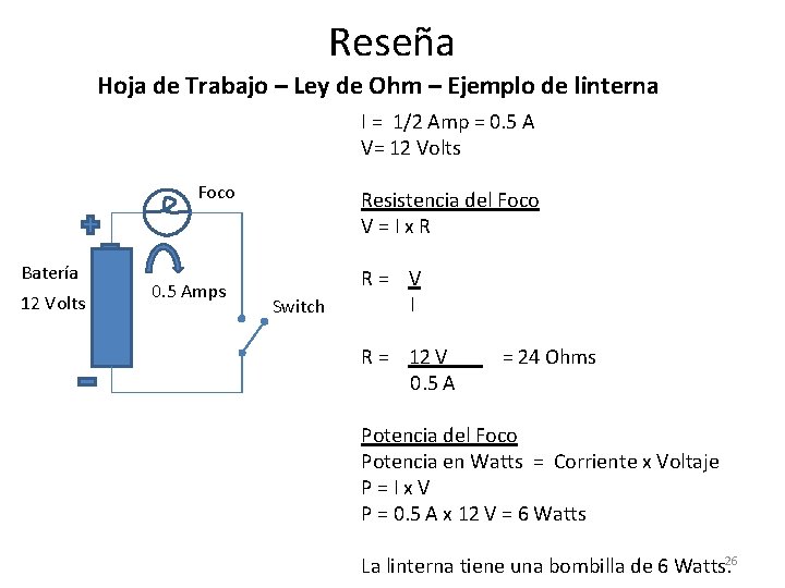 Reseña Hoja de Trabajo – Ley de Ohm – Ejemplo de linterna I =