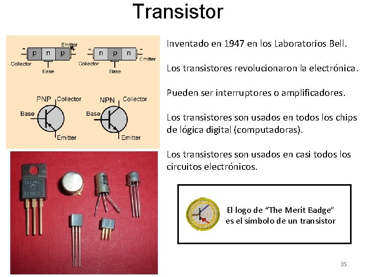 Transistor Inventado en 1947 en los Laboratorios Bell. Los transistores revolucionaron la electrónica. Pueden