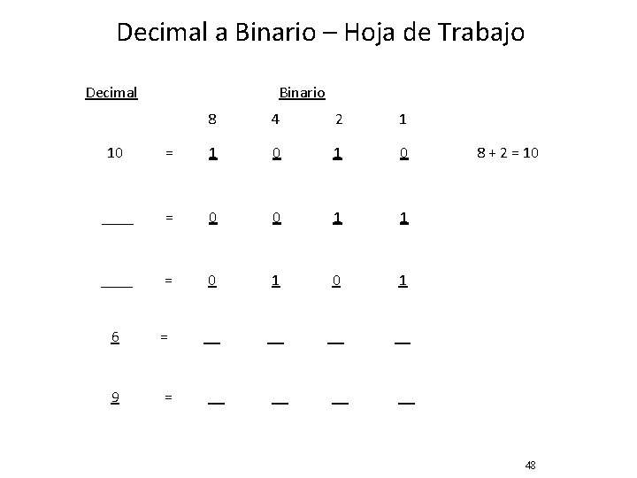 Decimal a Binario – Hoja de Trabajo Decimal Binario 8 4 2 1 10