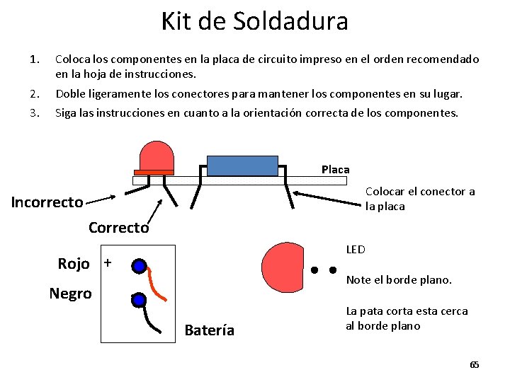 Kit de Soldadura 1. Coloca los componentes en la placa de circuito impreso en