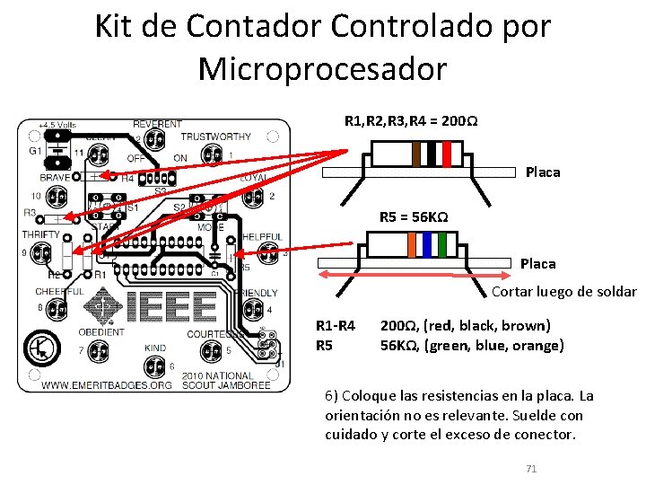 Kit de Contador Controlado por Microprocesador R 1, R 2, R 3, R 4