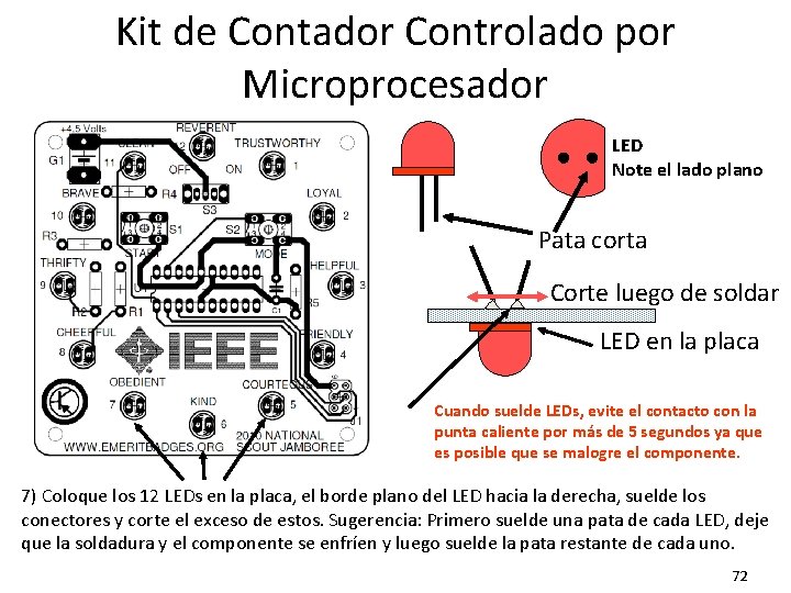 Kit de Contador Controlado por Microprocesador LED Note el lado plano Pata corta Corte