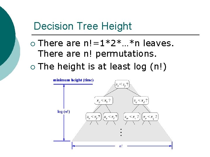 Decision Tree Height There are n!=1*2*…*n leaves. There are n! permutations. ¡ The height Decision Tree Height There are n!=1*2*…*n leaves. There are n! permutations. ¡ The height