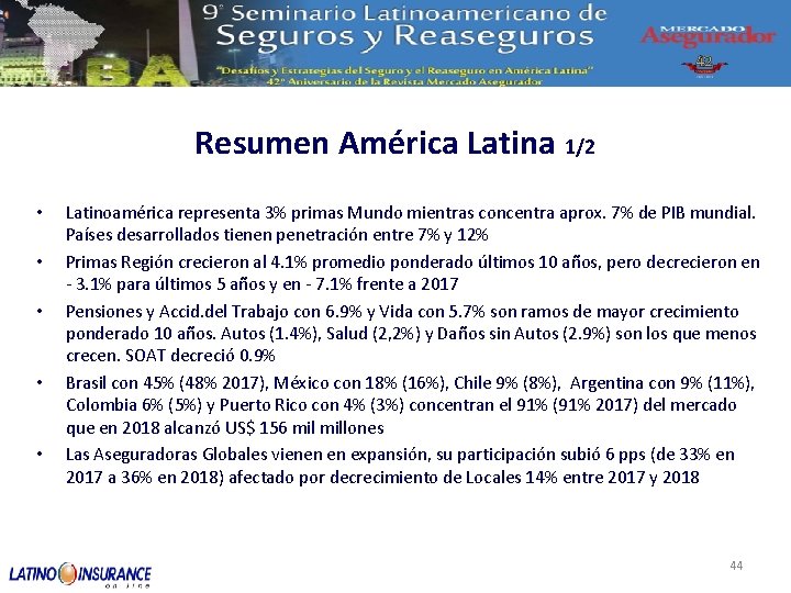 Resumen América Latina 1/2 • • • Latinoamérica representa 3% primas Mundo mientras concentra