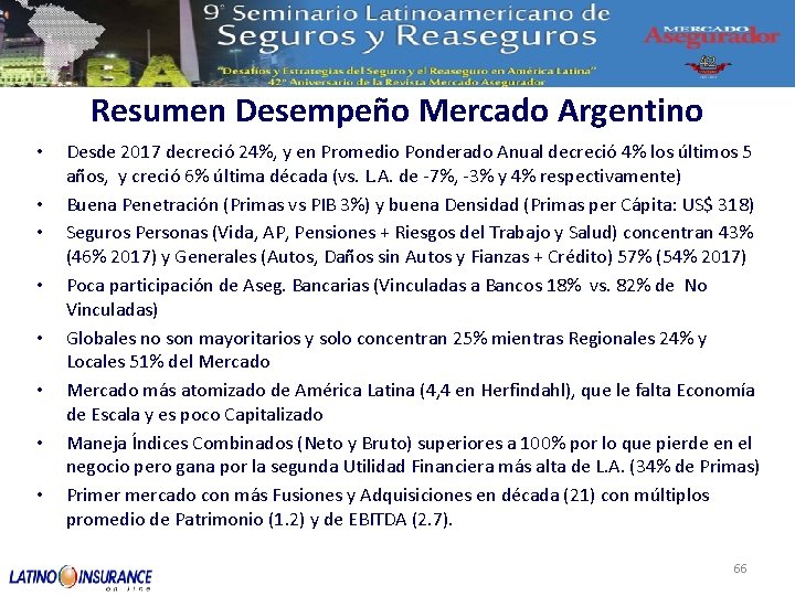 Resumen Desempeño Mercado Argentino • • Desde 2017 decreció 24%, y en Promedio Ponderado