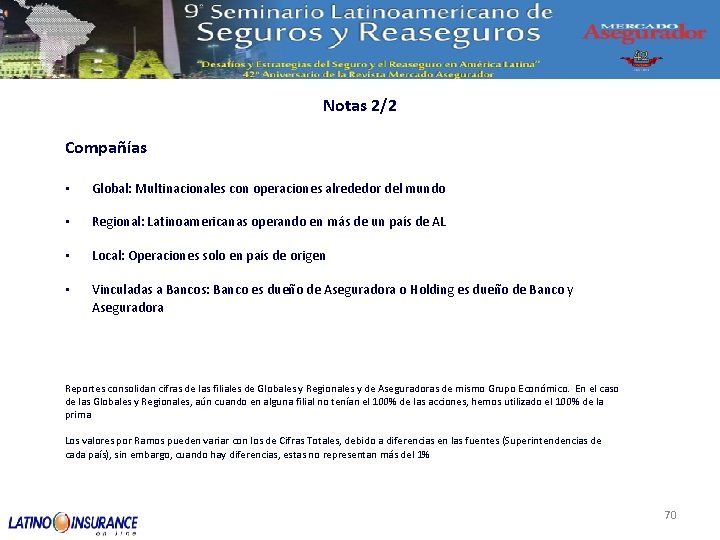 Notas 2/2 Compañías • Global: Multinacionales con operaciones alrededor del mundo • Regional: Latinoamericanas