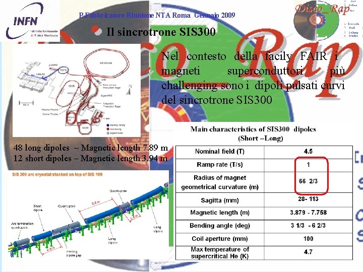 P. Fabbricatore Riunione NTA Roma Gennaio 2009 Il sincrotrone SIS 300 Nel contesto della