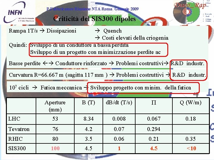P. Fabbricatore Riunione NTA Roma Gennaio 2009 Criticità del SIS 300 dipoles Rampa 1