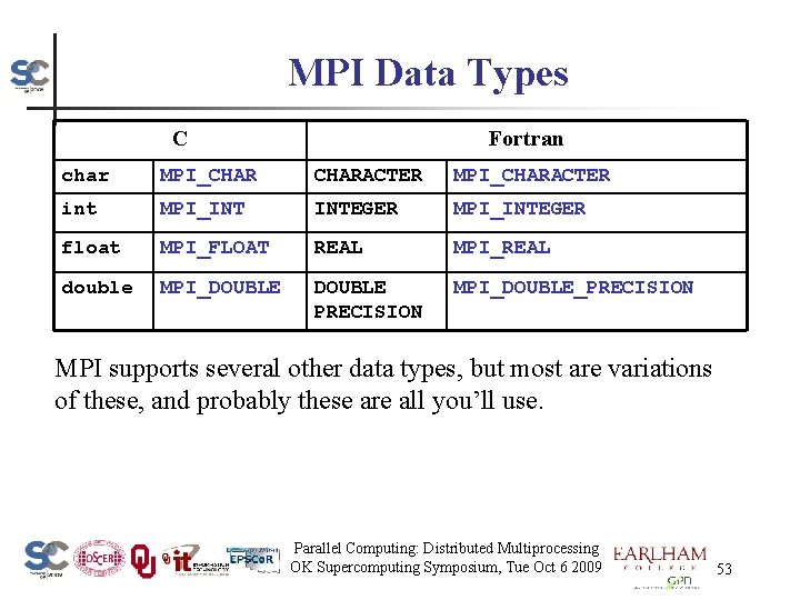 MPI Data Types C Fortran char MPI_CHARACTER MPI_CHARACTER int MPI_INT INTEGER MPI_INTEGER float MPI_FLOAT