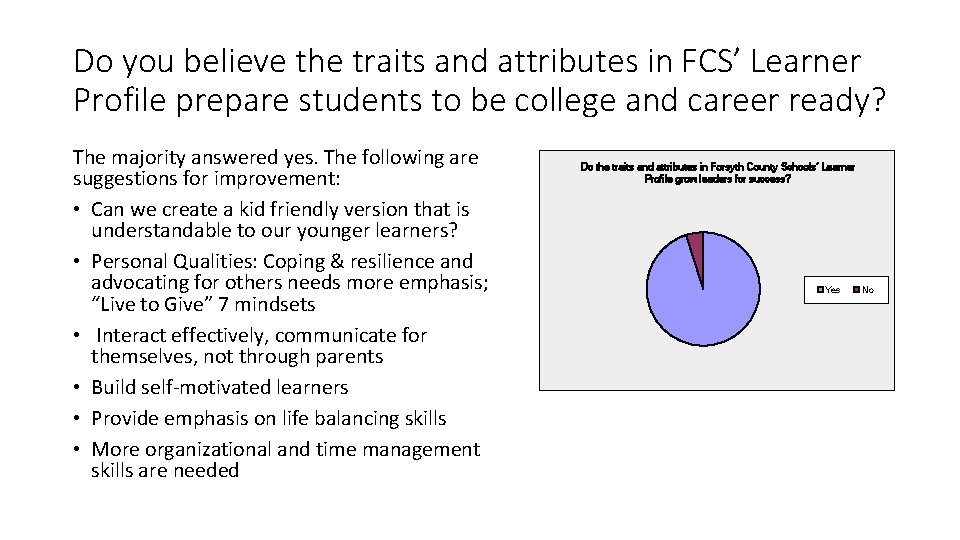 Do you believe the traits and attributes in FCS’ Learner Profile prepare students to