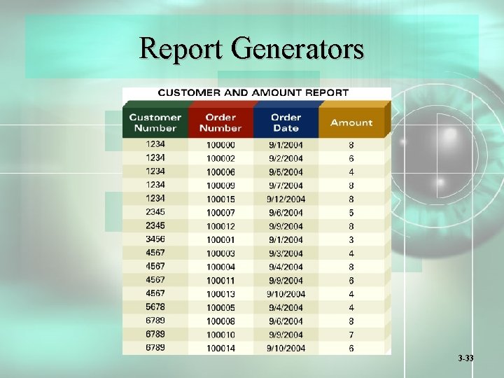 Report Generators 3 -33 