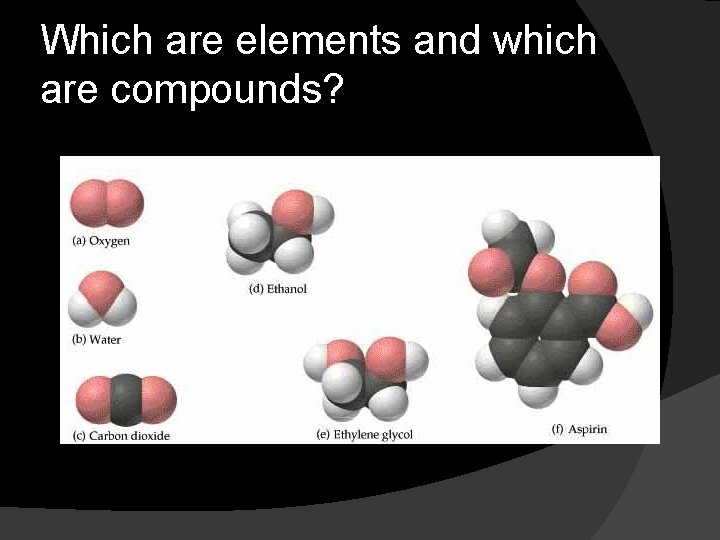 Which are elements and which are compounds? 